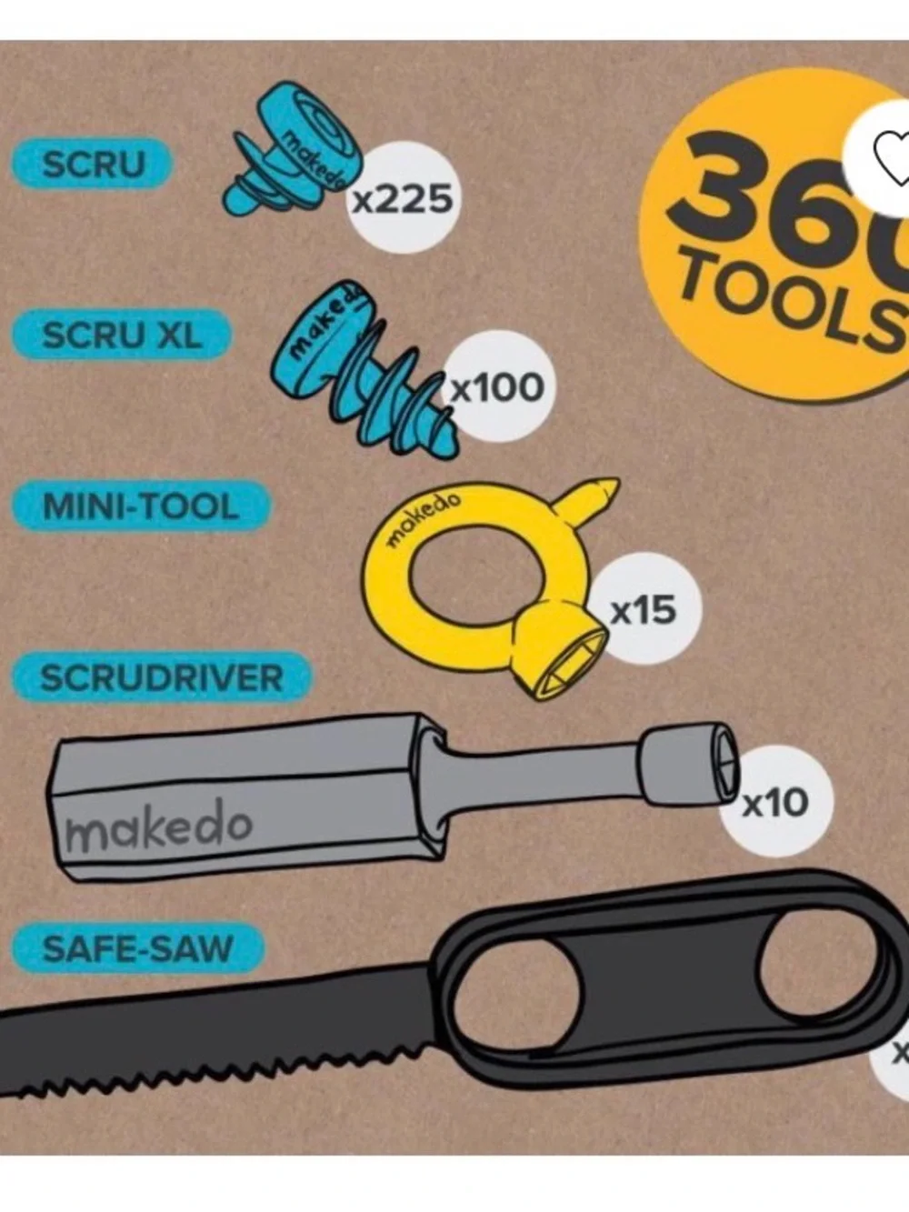 Makedo creative construction kit